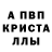 ТГК концентрат Kim Whisonant